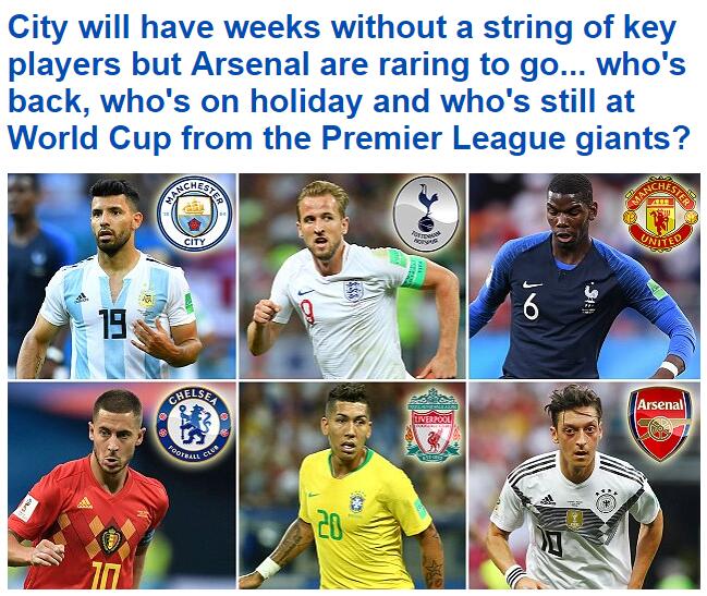 2025年全球总决赛瑞士赛阶段最受欢迎的前10位英雄