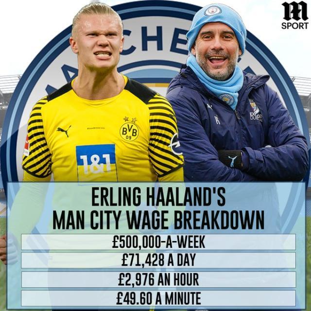 TA：FIFA在卖世界杯期间的停车证，价格是每场75至175美元