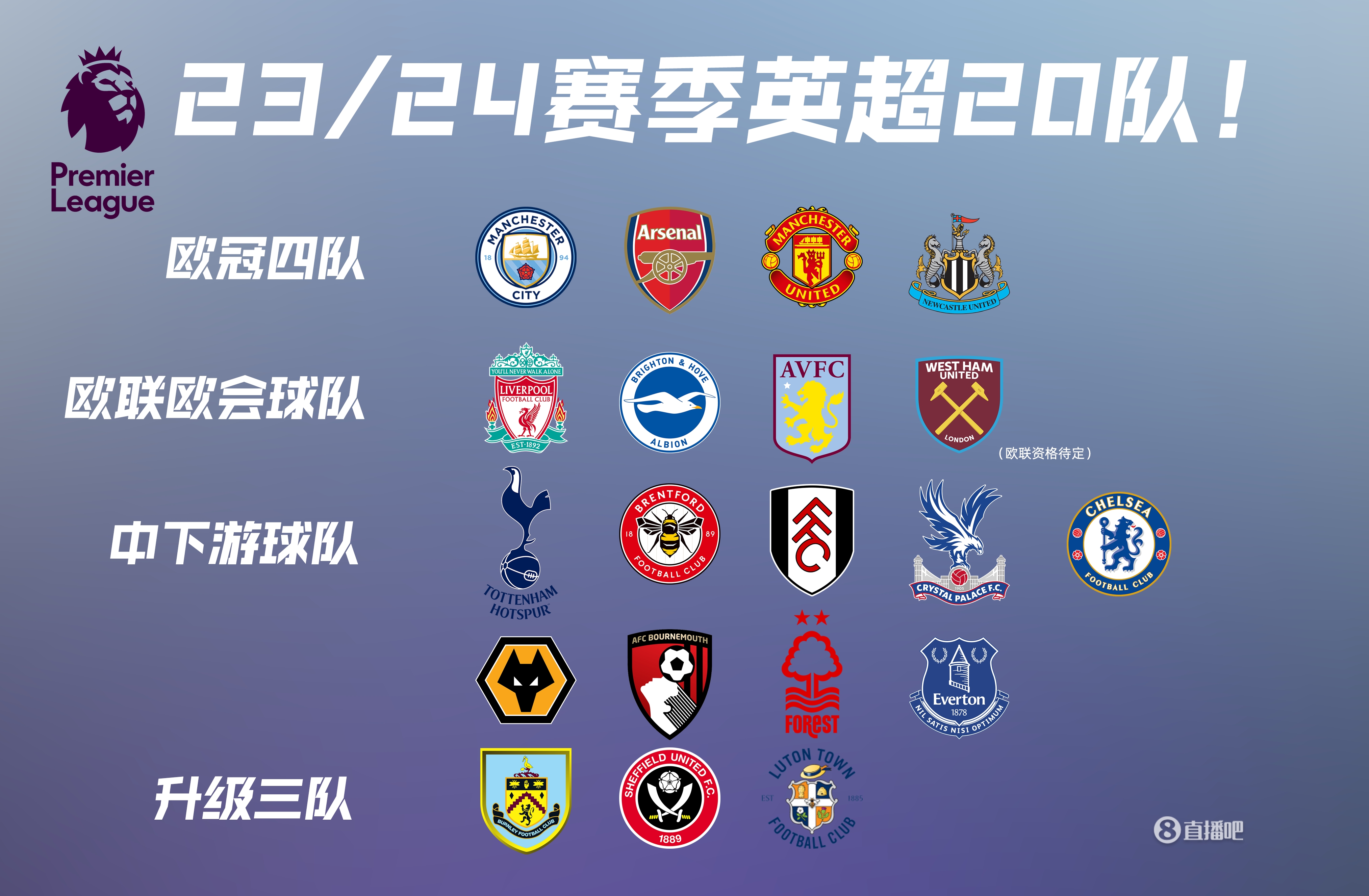 中超：武汉三镇2-0战胜浙江队